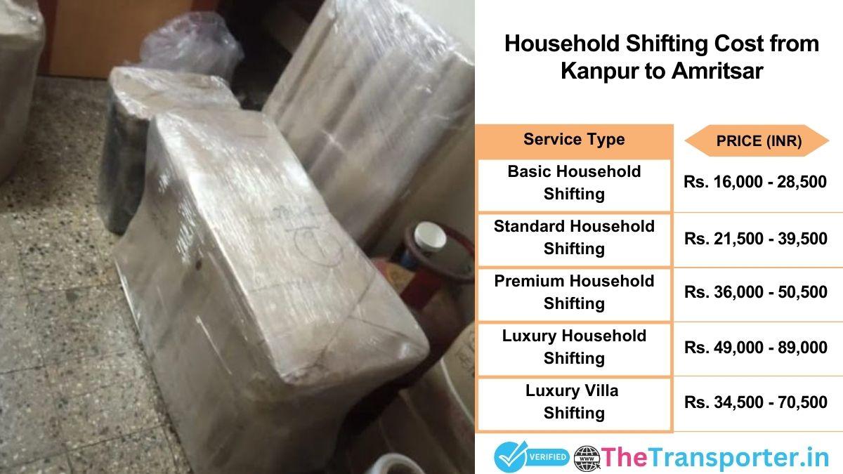 Household shifting charges list from Kanpur to Amritsar