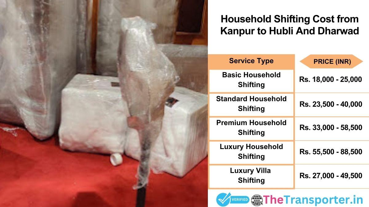 Household shifting charges list from Kanpur to Hubli and dharwad