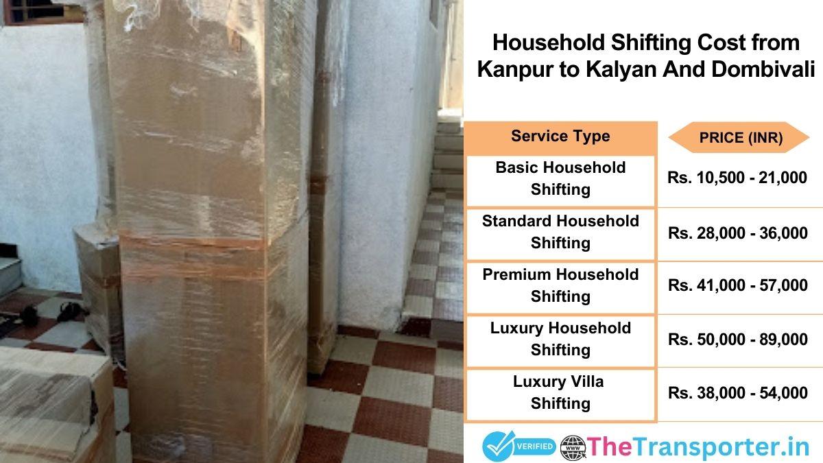 Household shifting charges list from Kanpur to Kalyan and dombivali