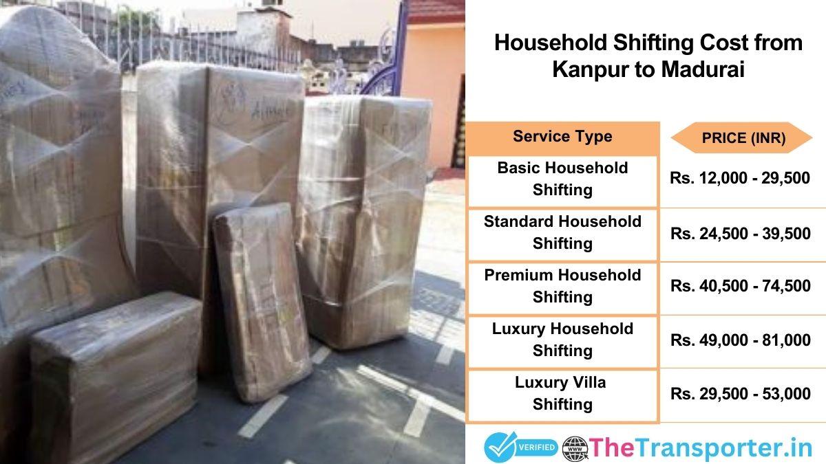 Household shifting charges list from Kanpur to Madurai