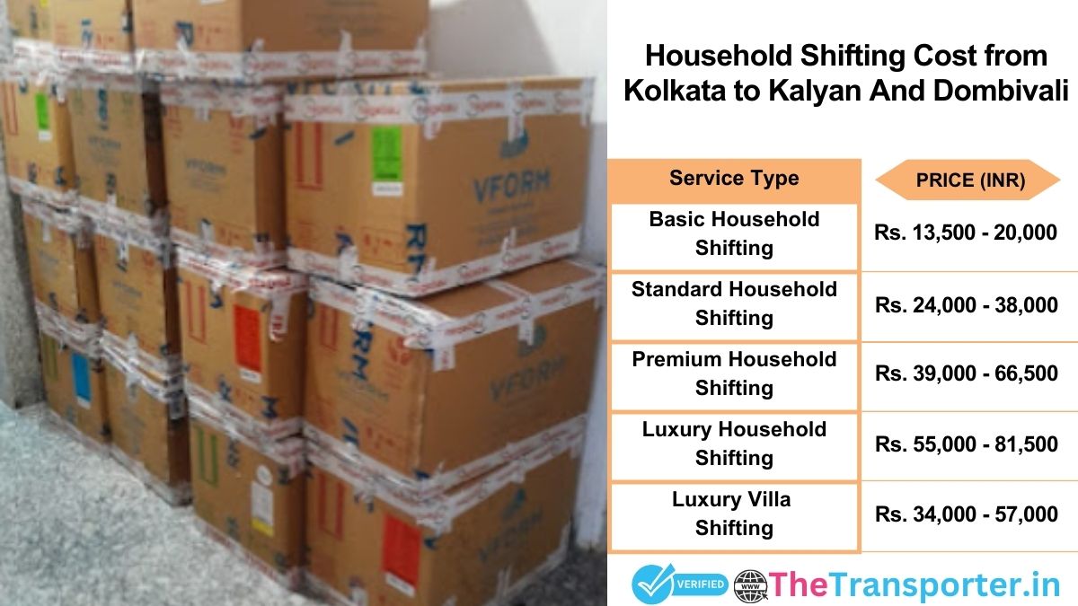 Household shifting charges list from Kolkata to Kalyan and dombivali