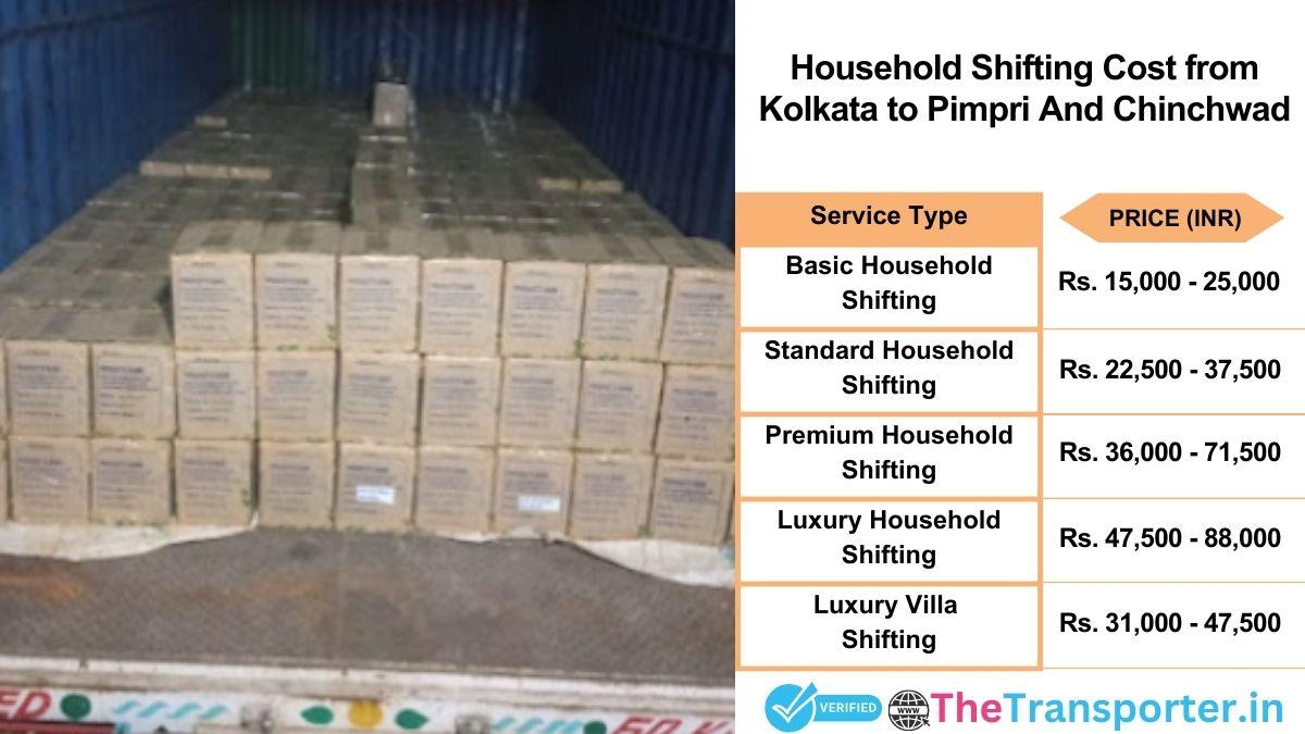 Household shifting charges list from Kolkata to Pimpri and chinchwad