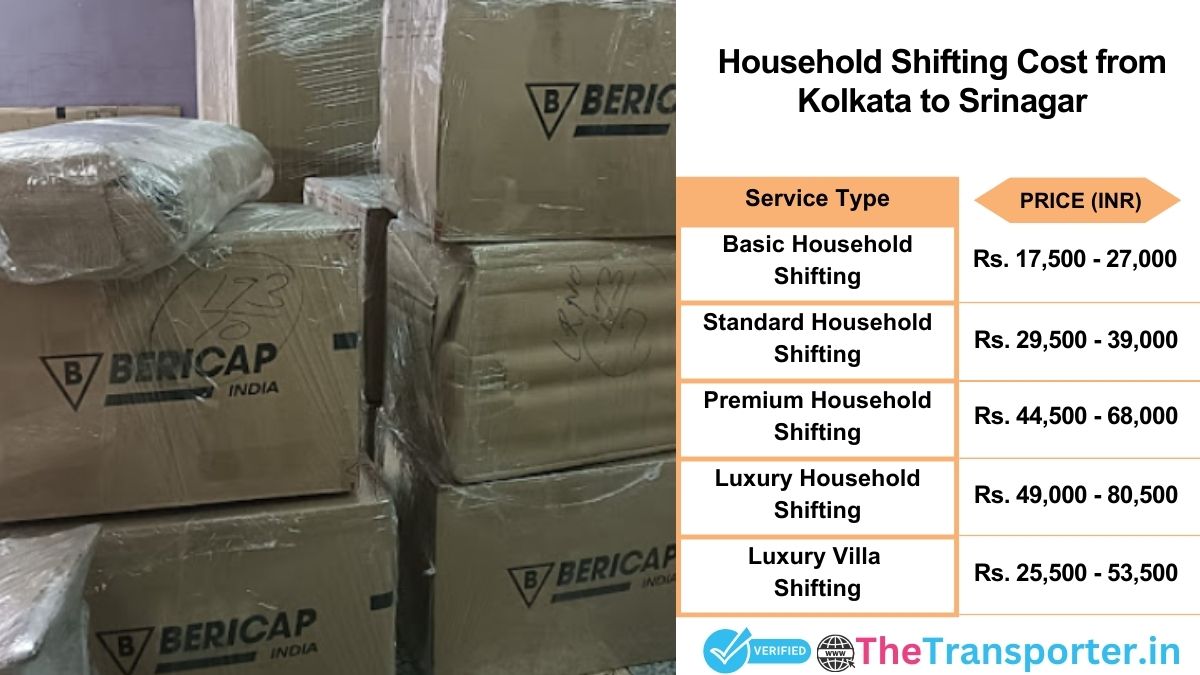 Household shifting charges list from Kolkata to Srinagar