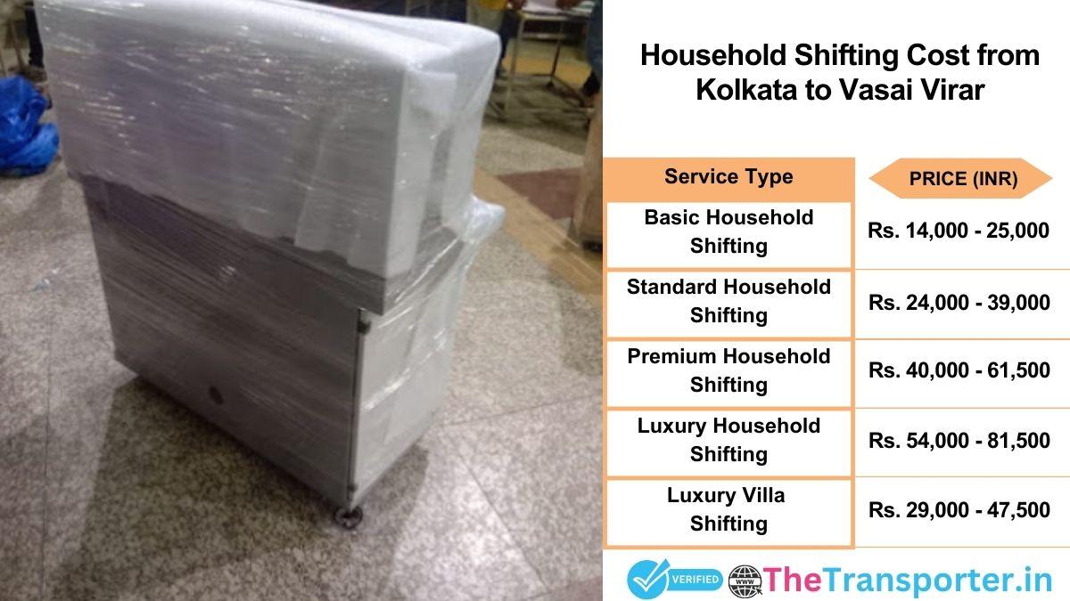 Household shifting charges list from Kolkata to Vasai-virar