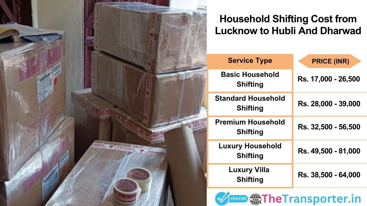 Household shifting charges list from Lucknow to Hubli and dharwad