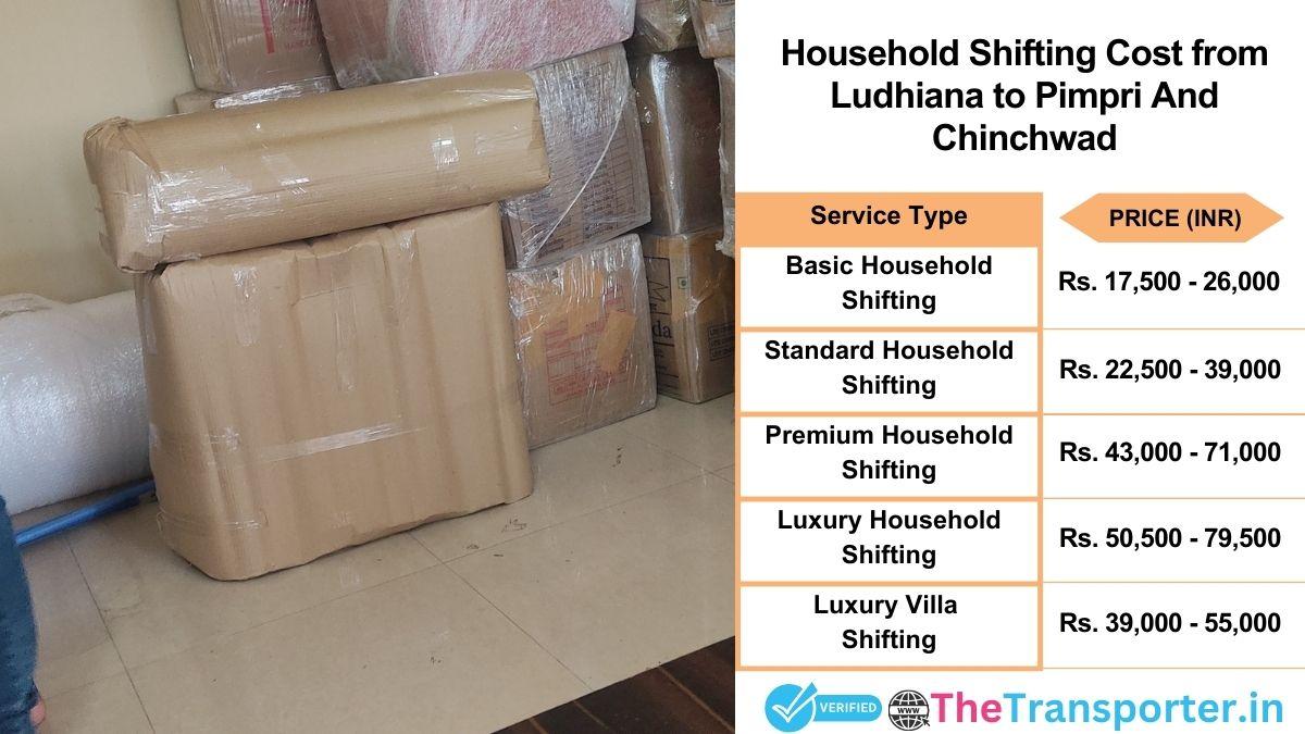 Household shifting charges list from Ludhiana to Pimpri and chinchwad