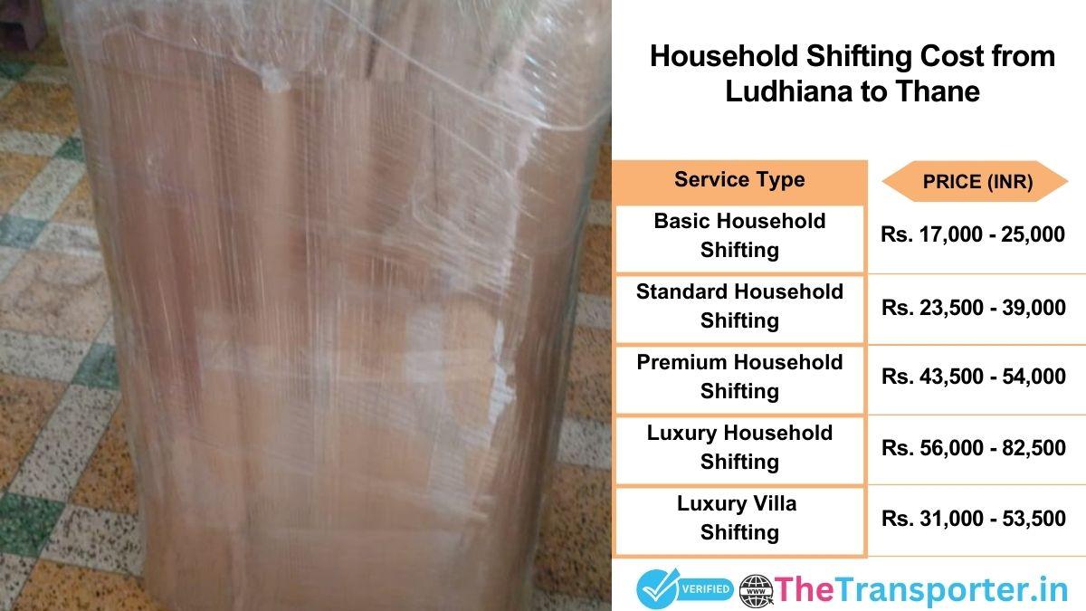 Household shifting charges list from Ludhiana to Thane