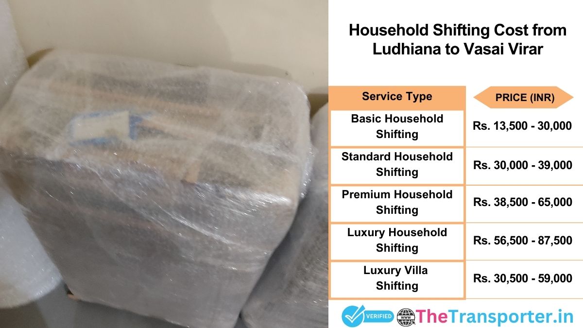 Household shifting charges list from Ludhiana to Vasai-virar