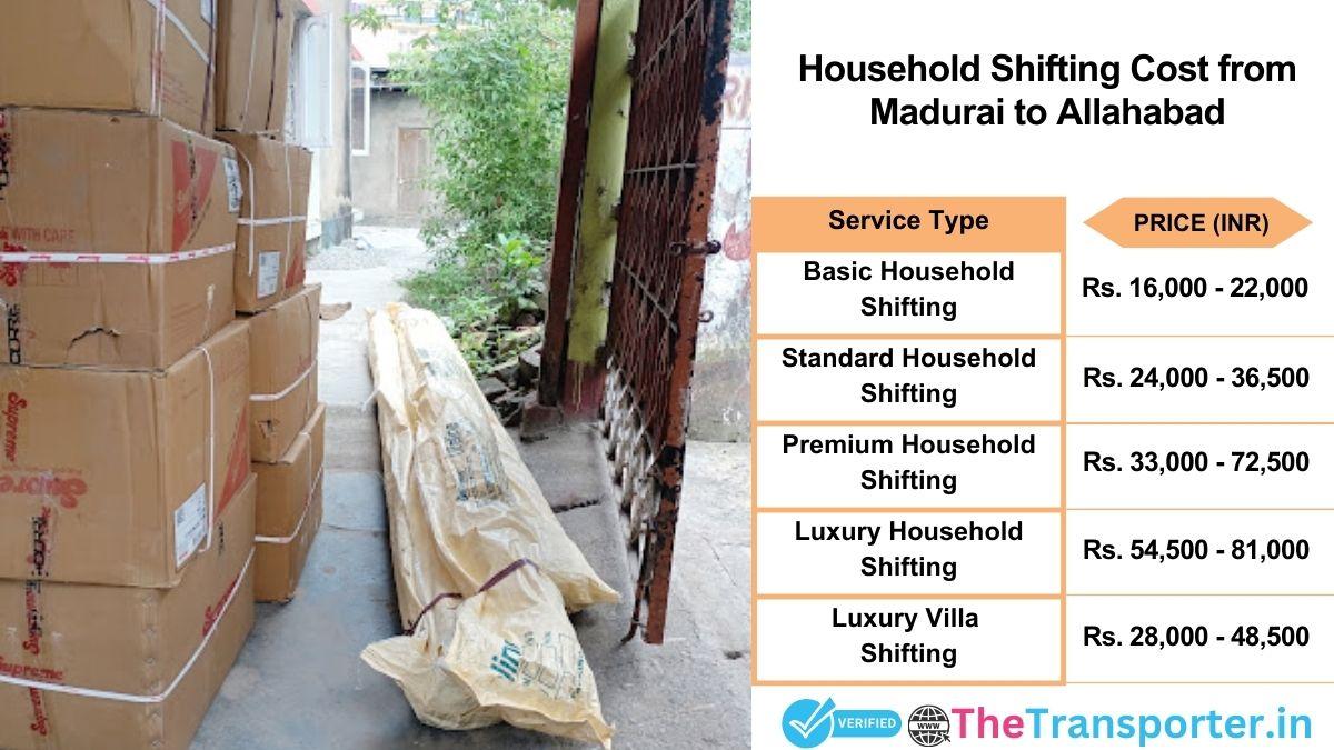Household shifting charges list from Madurai to Allahabad