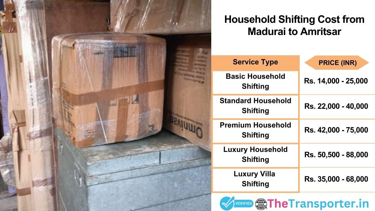 Household shifting charges list from Madurai to Amritsar
