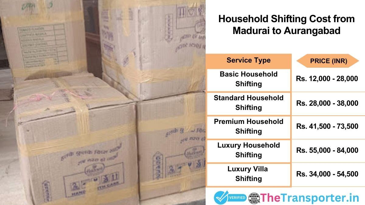 Household shifting charges list from Madurai to Aurangabad