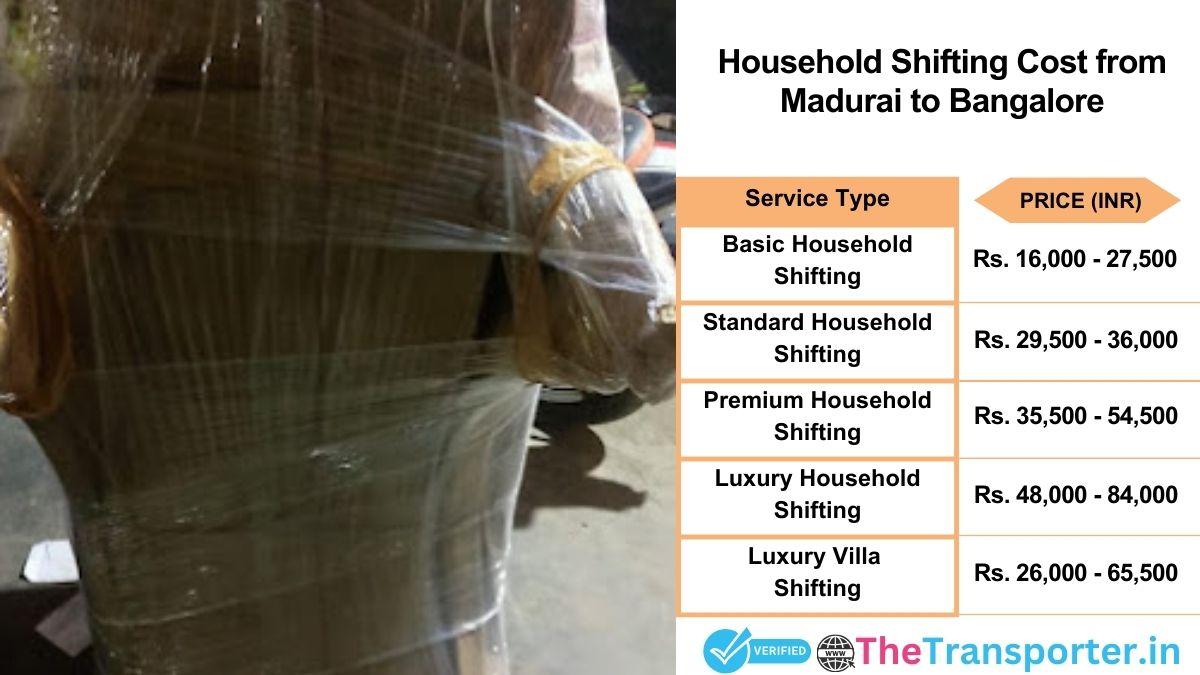 Household shifting charges list from Madurai to Bangalore