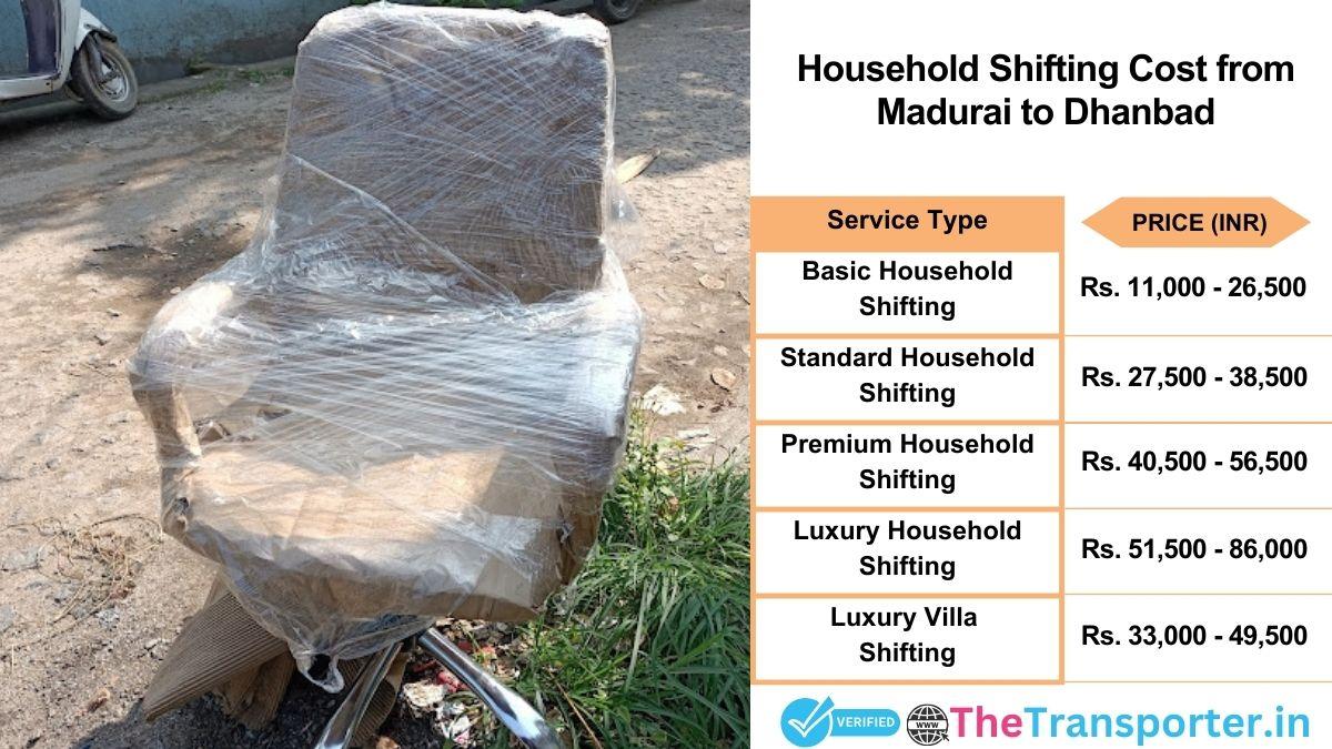 Household shifting charges list from Madurai to Dhanbad