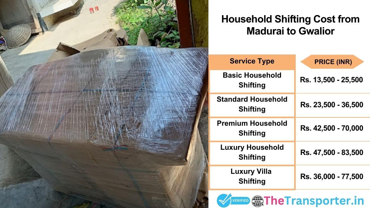 Household shifting charges list from Madurai to Gwalior