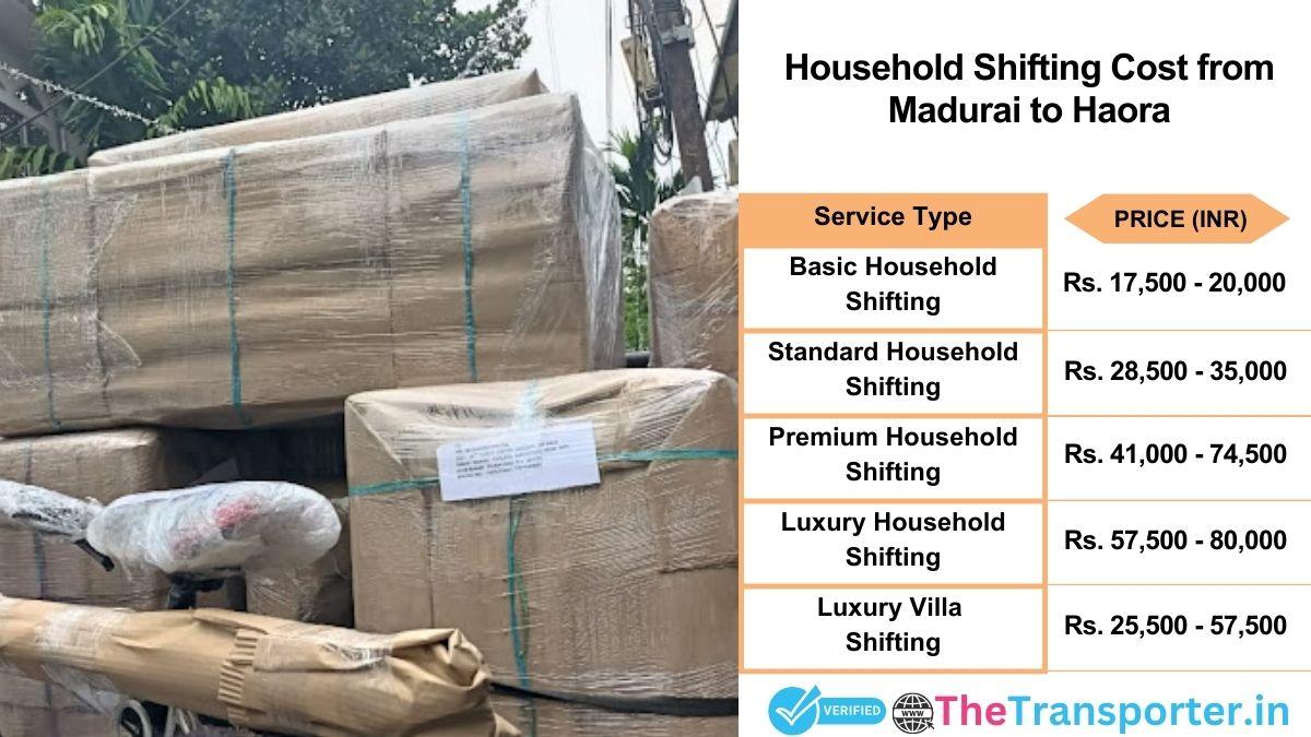 Household shifting charges list from Madurai to Haora