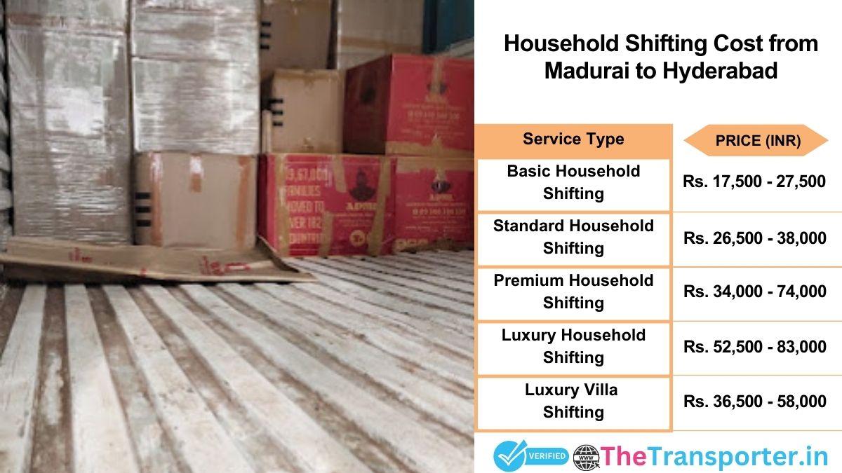 Household shifting charges list from Madurai to Hyderabad