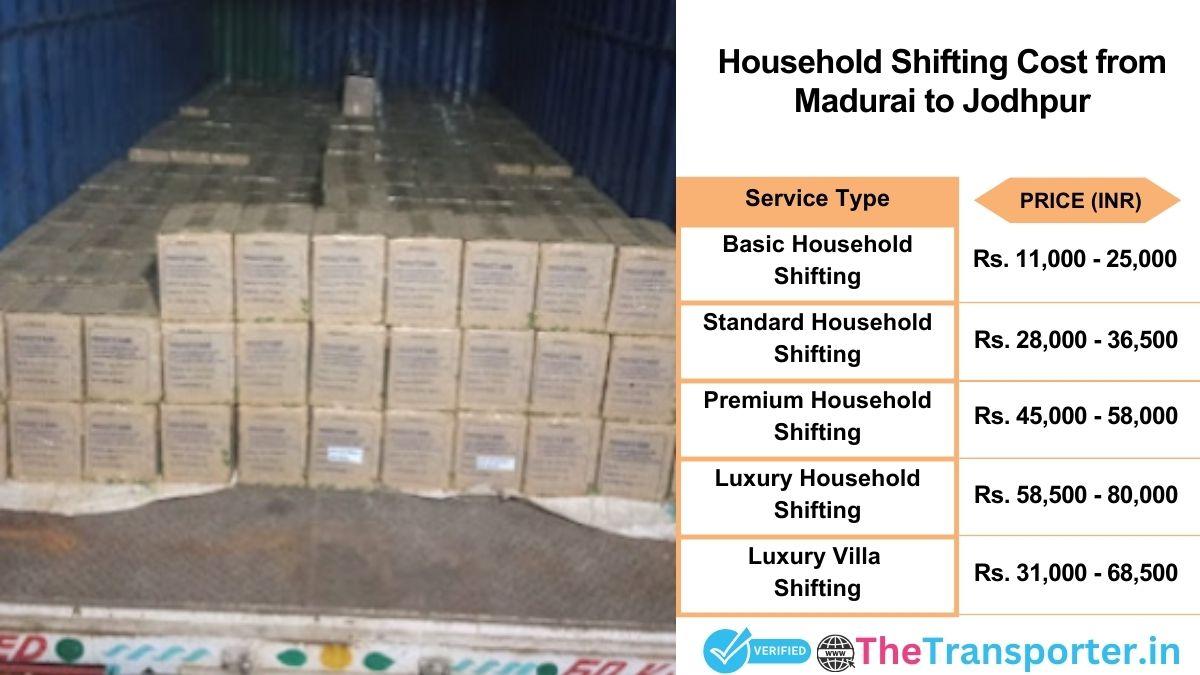 Household shifting charges list from Madurai to Jodhpur