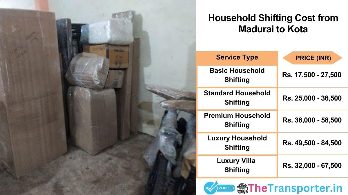 Household shifting charges list from Madurai to Kota