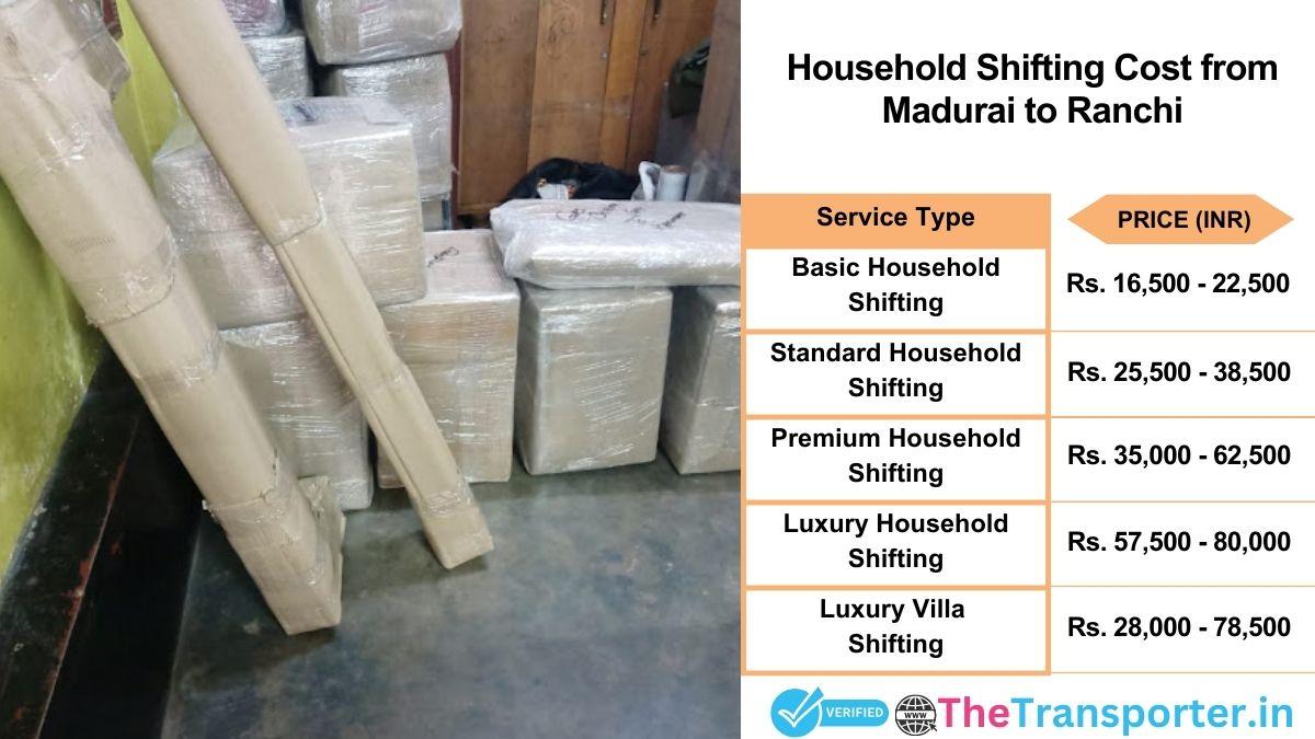 Household shifting charges list from Madurai to Ranchi