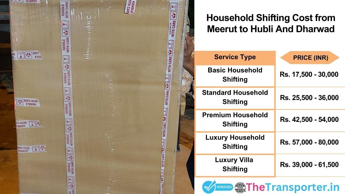 Household shifting charges list from Meerut to Hubli and dharwad