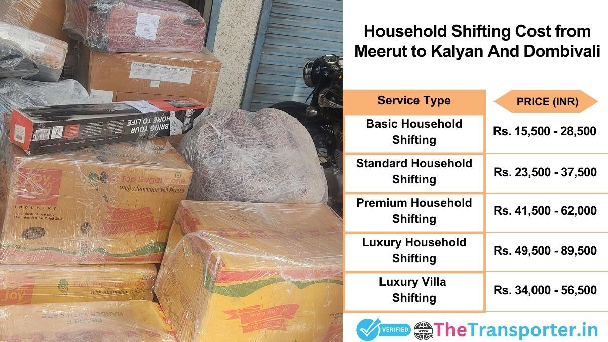 Household shifting charges list from Meerut to Kalyan and dombivali