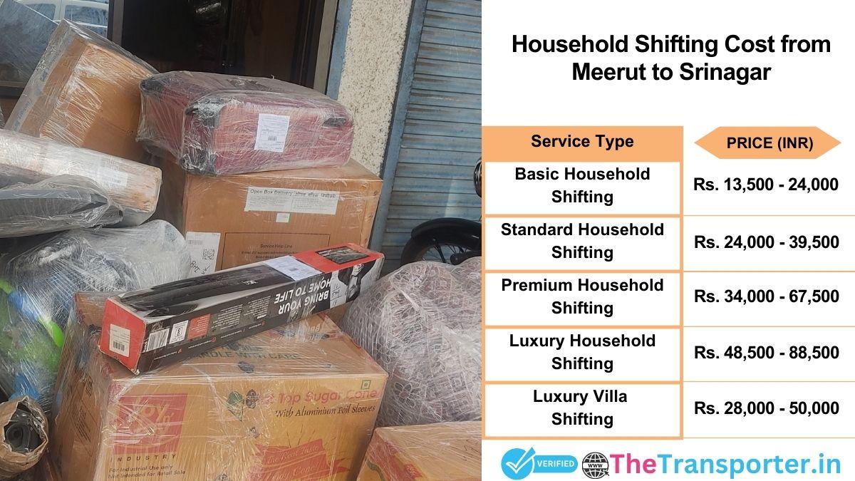 Household shifting charges list from Meerut to Srinagar