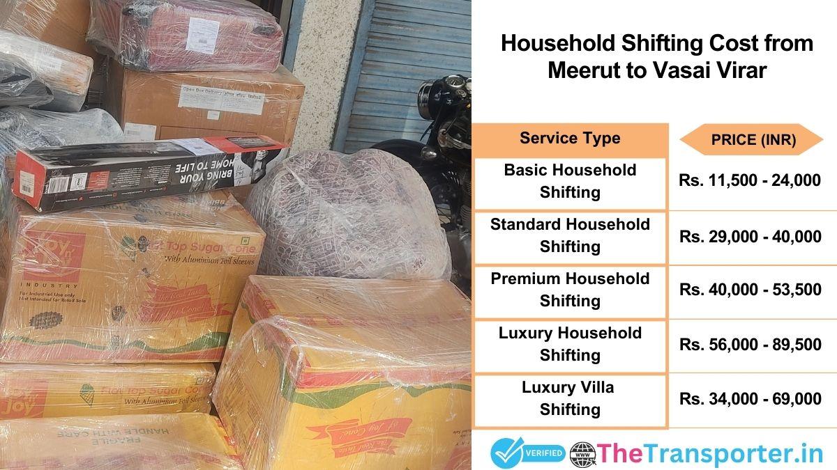 Household shifting charges list from Meerut to Vasai-virar