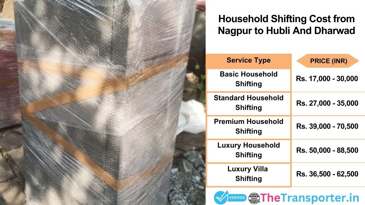 Household shifting charges list from Nagpur to Hubli and dharwad