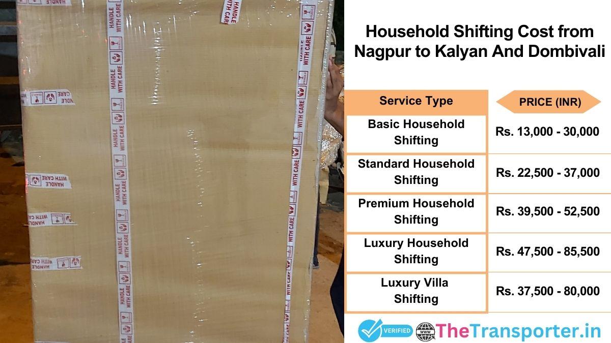 Household shifting charges list from Nagpur to Kalyan and dombivali