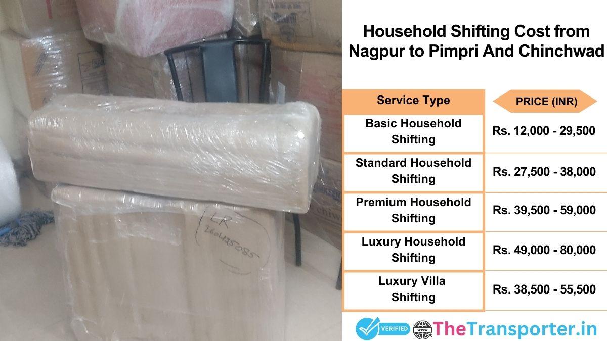 Household shifting charges list from Nagpur to Pimpri and chinchwad