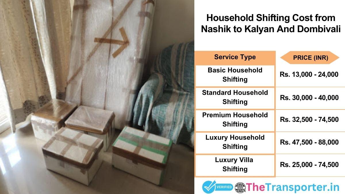 Household shifting charges list from Nashik to Kalyan and dombivali