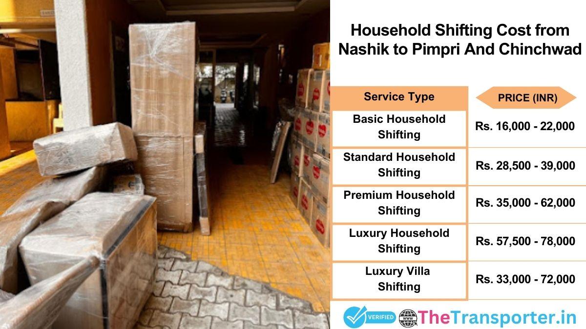 Household shifting charges list from Nashik to Pimpri and chinchwad