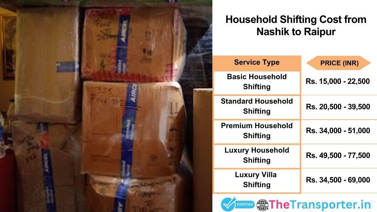 Household shifting charges list from Nashik to Raipur