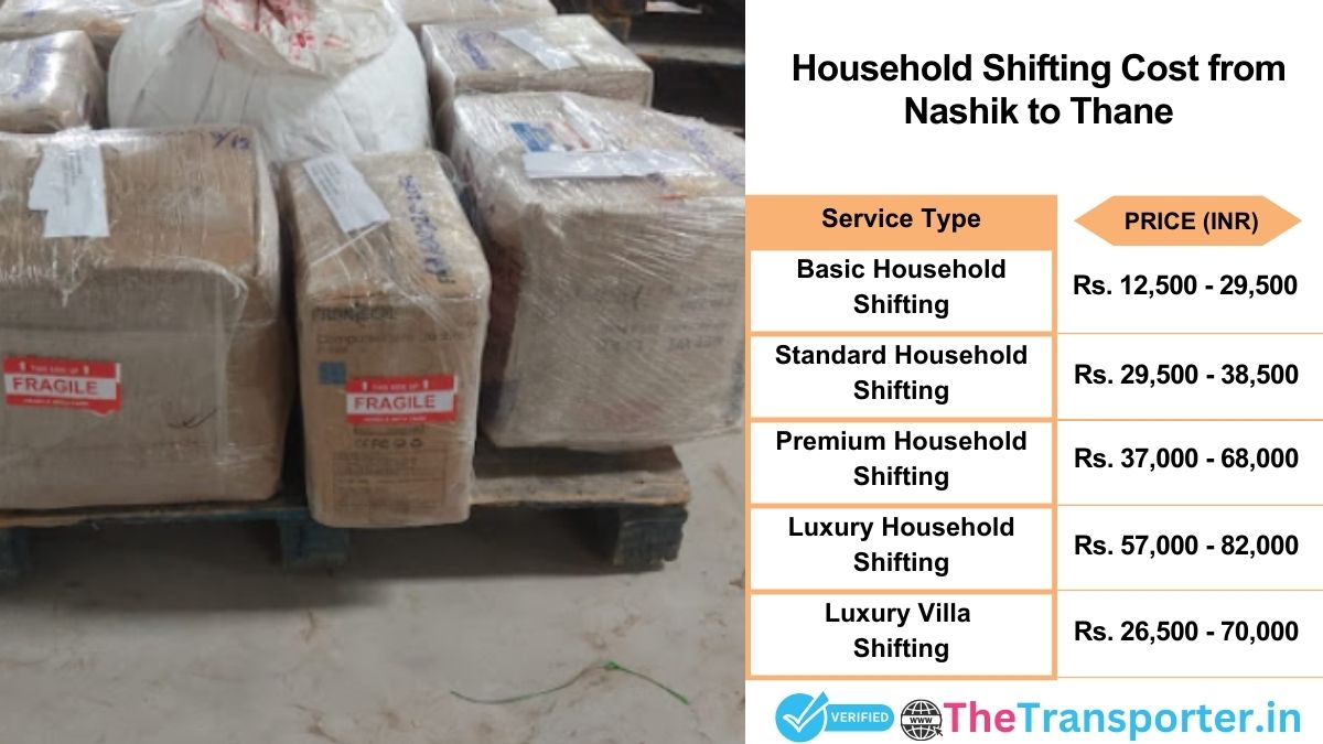 Household shifting charges list from Nashik to Thane
