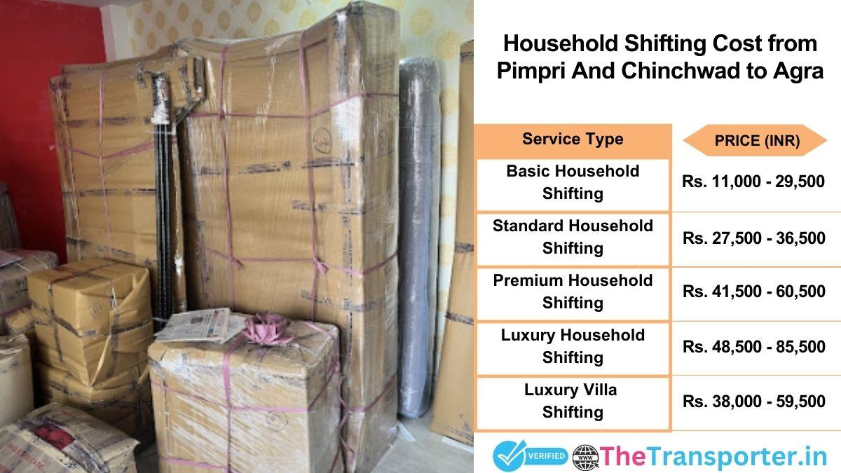 Household shifting charges list from Pimpri and Chinchwad to Agra