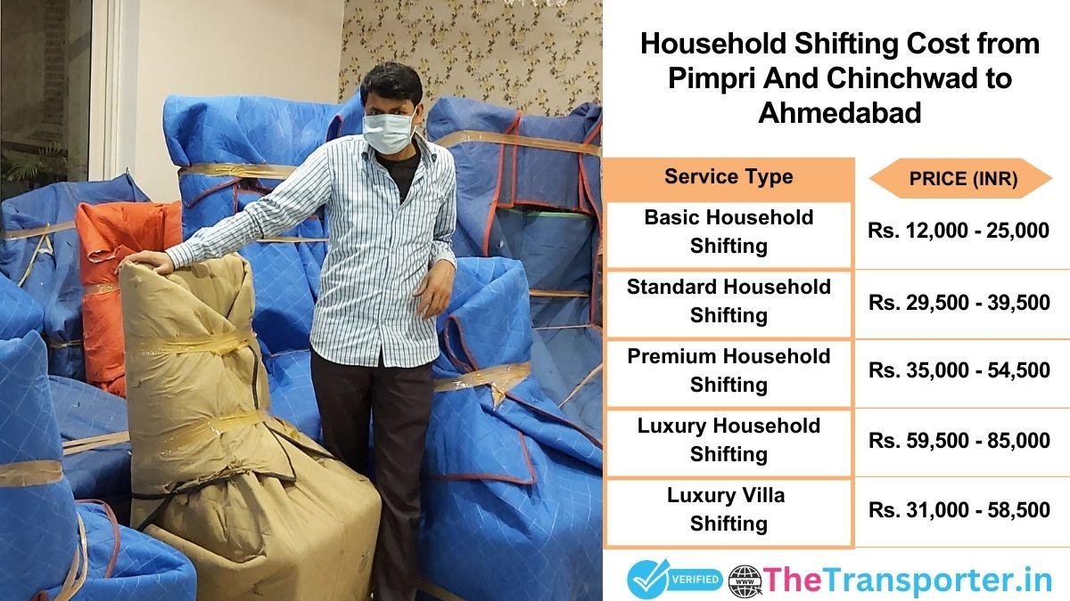 Household shifting charges list from Pimpri and Chinchwad to Ahmedabad
