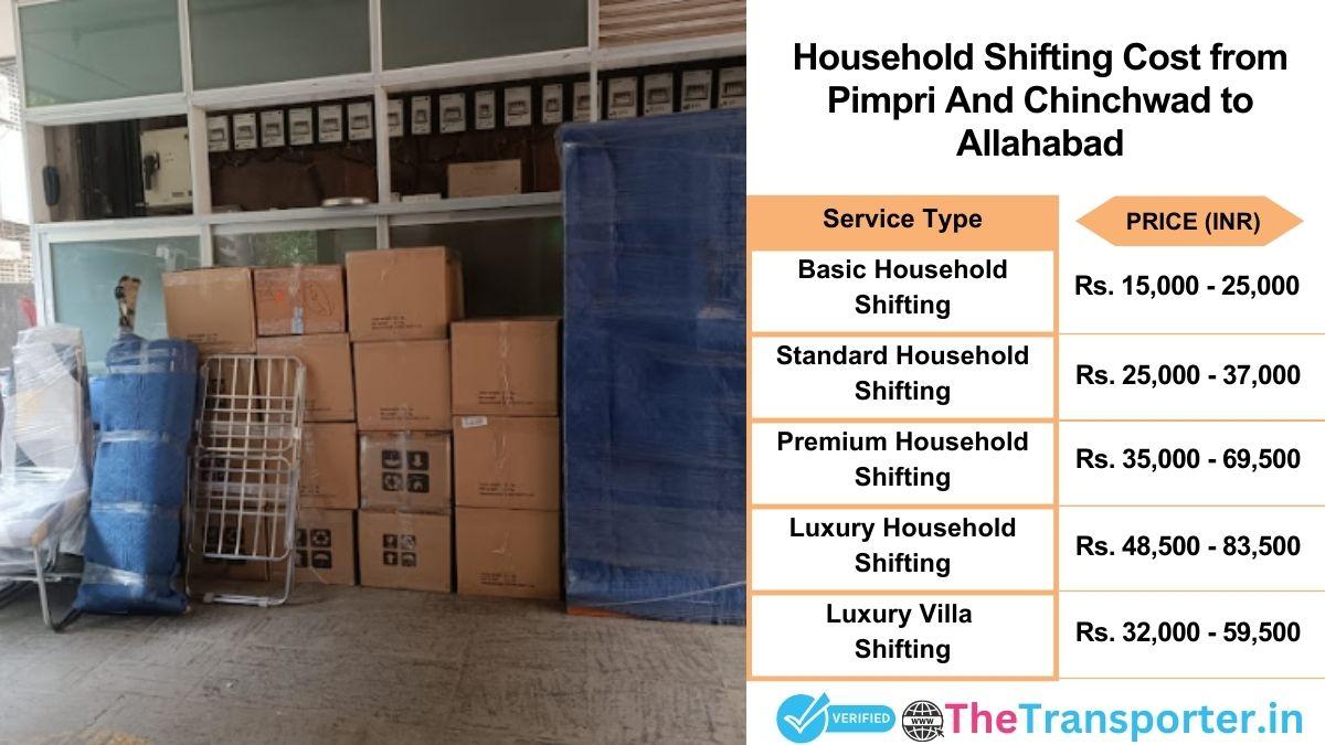 Household shifting charges list from Pimpri and Chinchwad to Allahabad