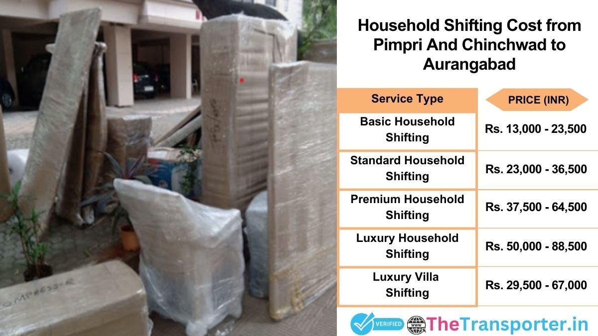 Household shifting charges list from Pimpri and Chinchwad to Aurangabad