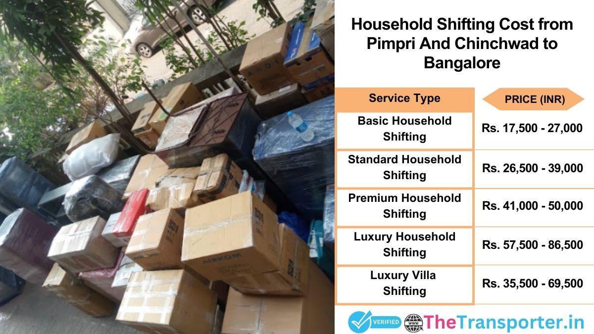 Household shifting charges list from Pimpri and Chinchwad to Bangalore