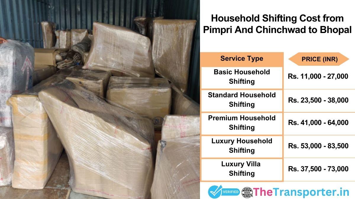 Household shifting charges list from Pimpri and Chinchwad to Bhopal