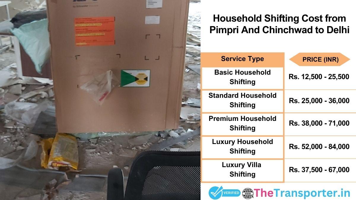 Household shifting charges list from Pimpri and Chinchwad to Delhi