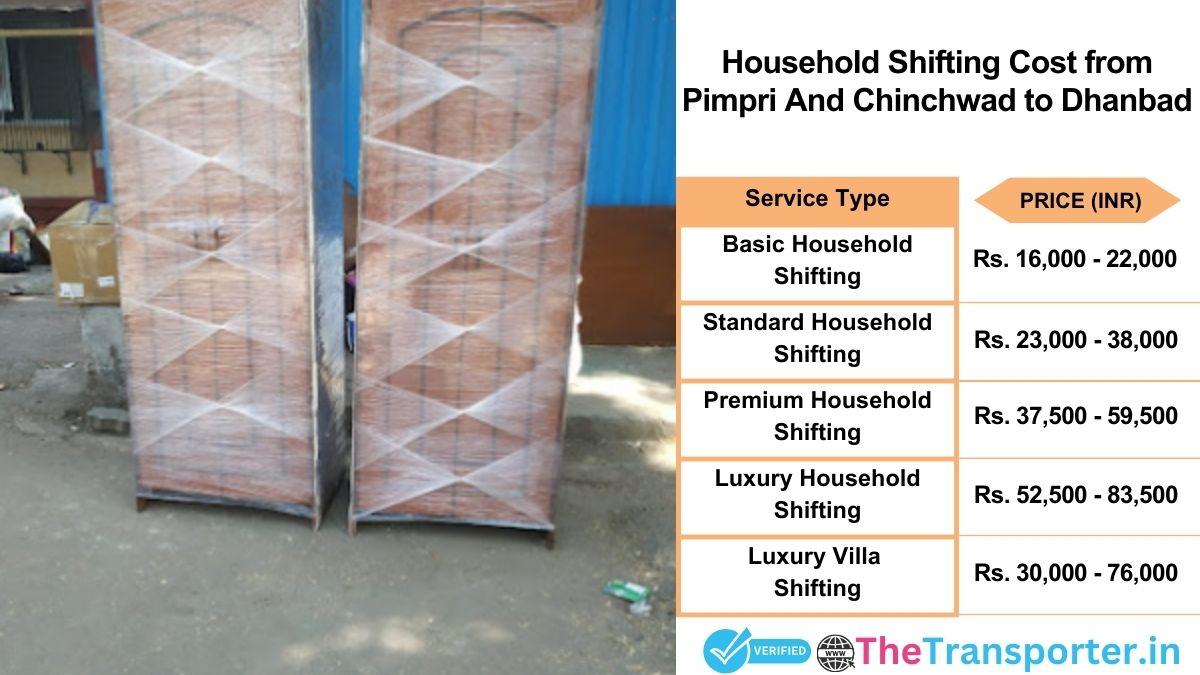 Household shifting charges list from Pimpri and Chinchwad to Dhanbad