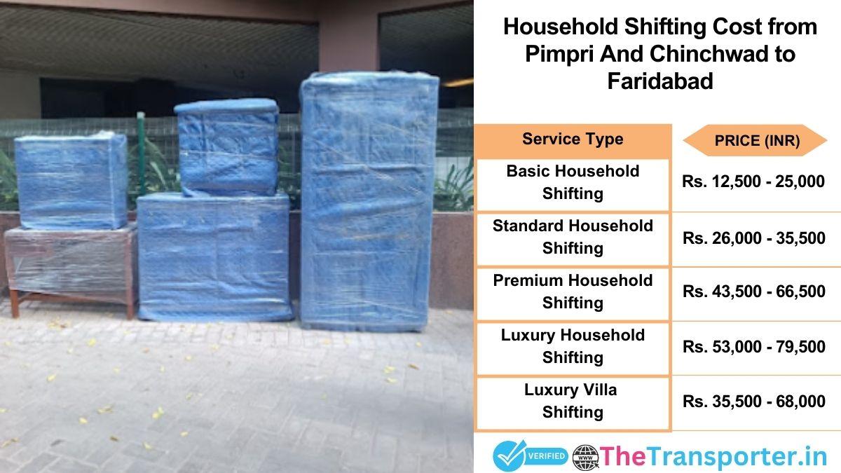 Household shifting charges list from Pimpri and Chinchwad to Faridabad