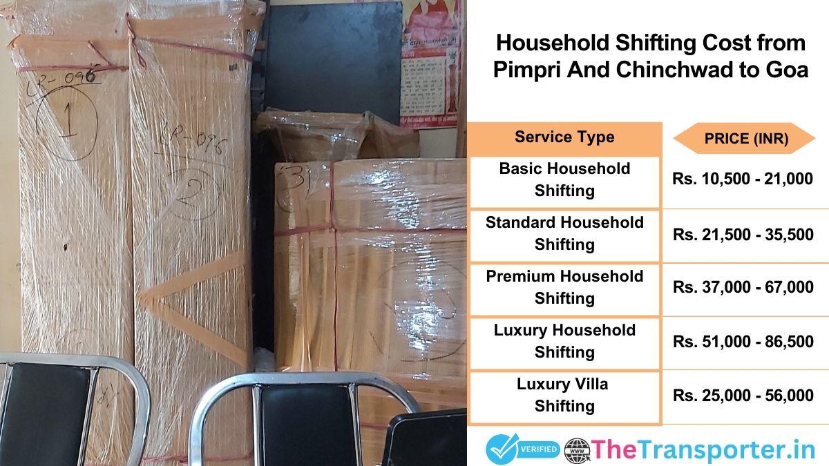 Household shifting charges list from Pimpri and Chinchwad to Goa