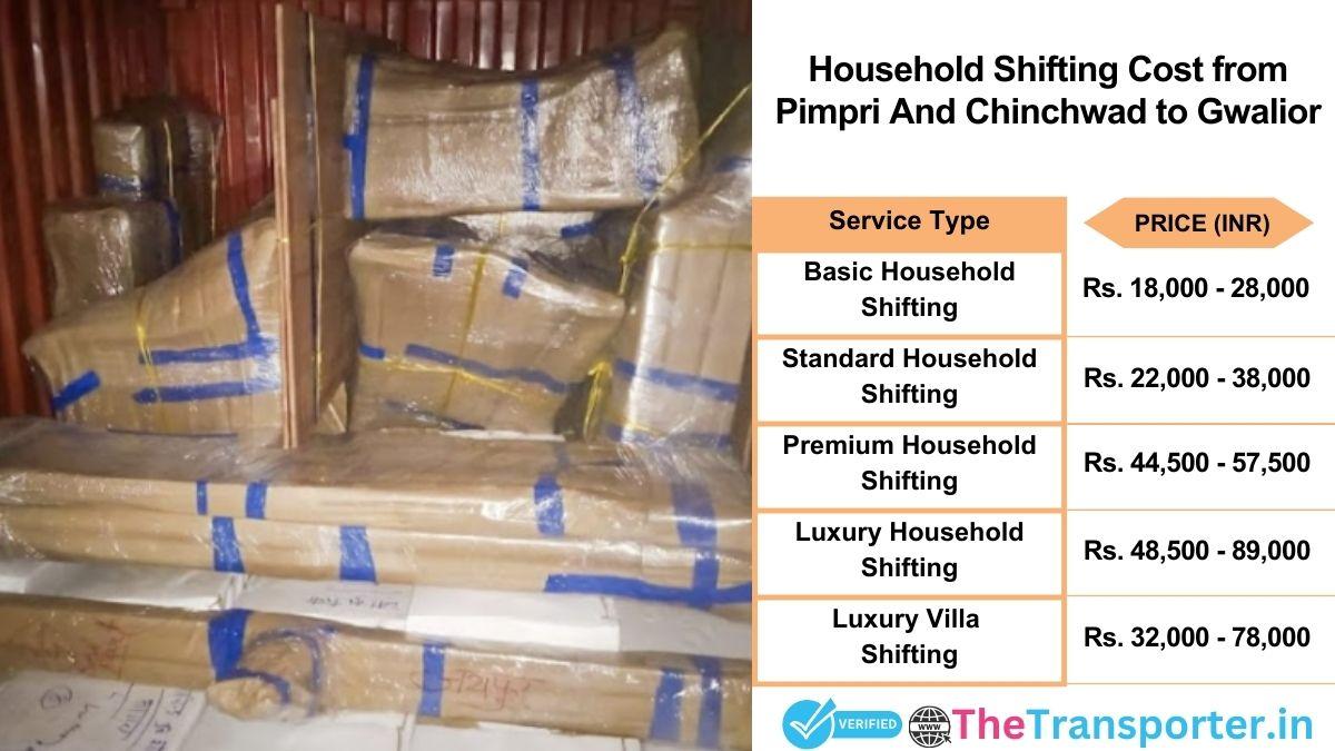 Household shifting charges list from Pimpri and Chinchwad to Gwalior