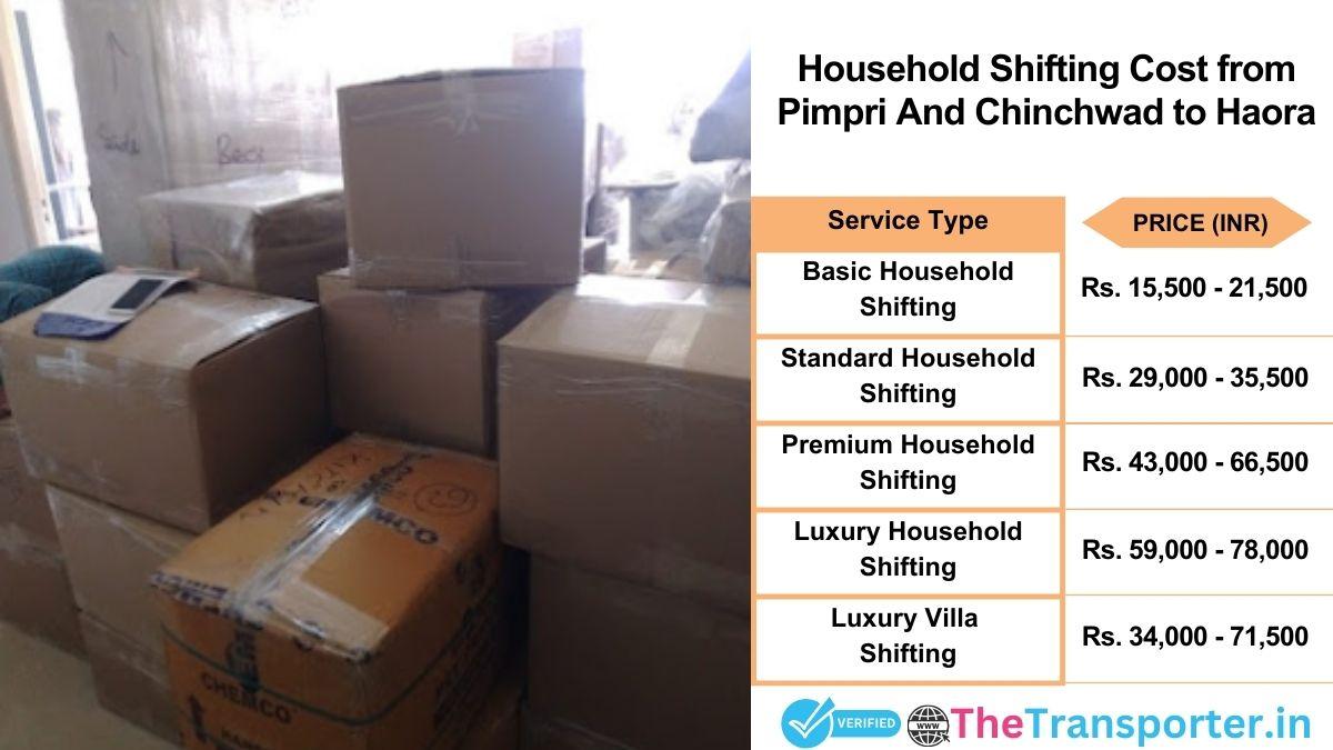 Household shifting charges list from Pimpri and Chinchwad to Haora