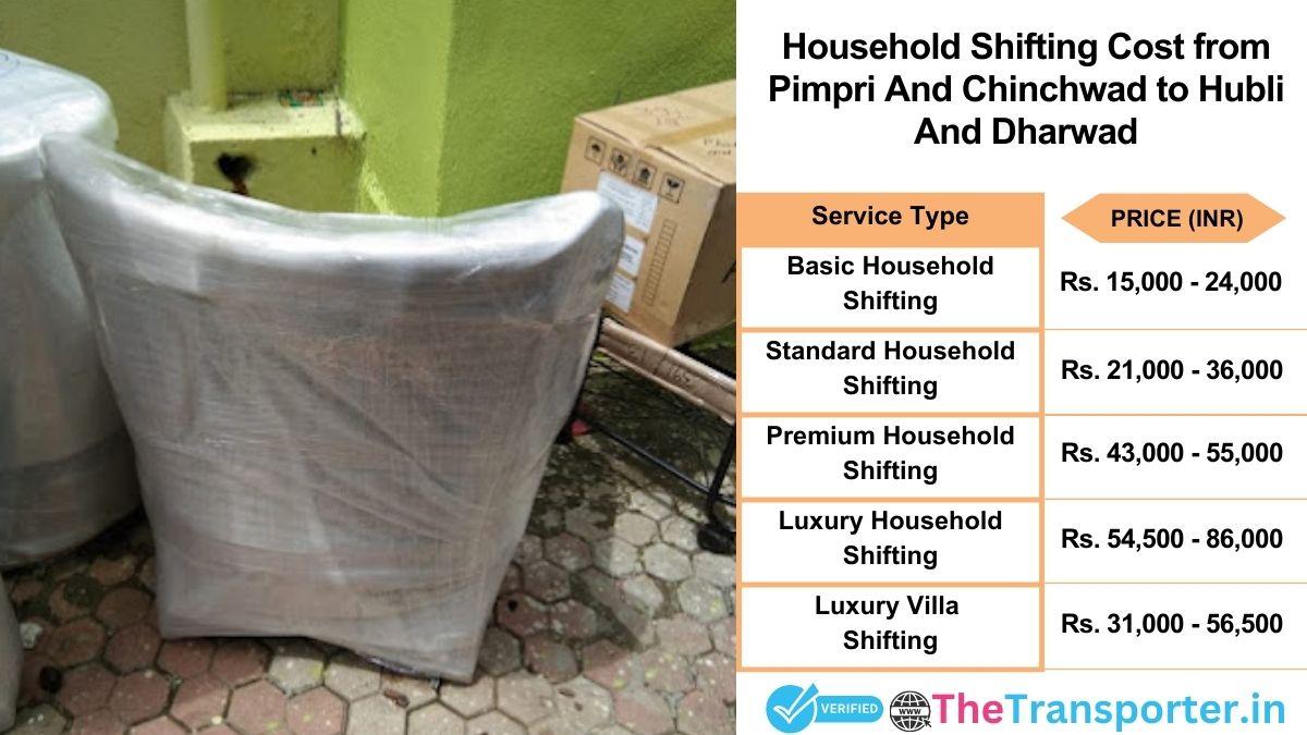 Household shifting charges list from Pimpri and Chinchwad to Hubli and dharwad