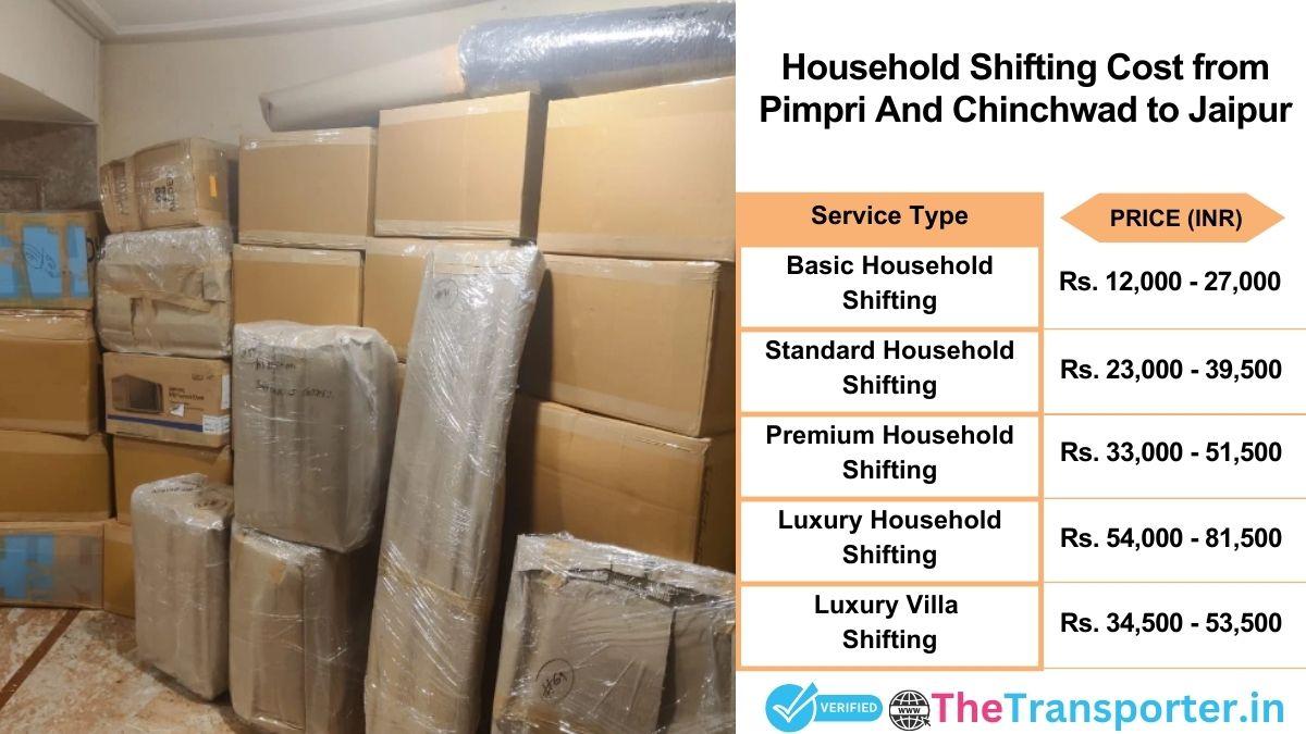 Household shifting charges list from Pimpri and Chinchwad to Jaipur