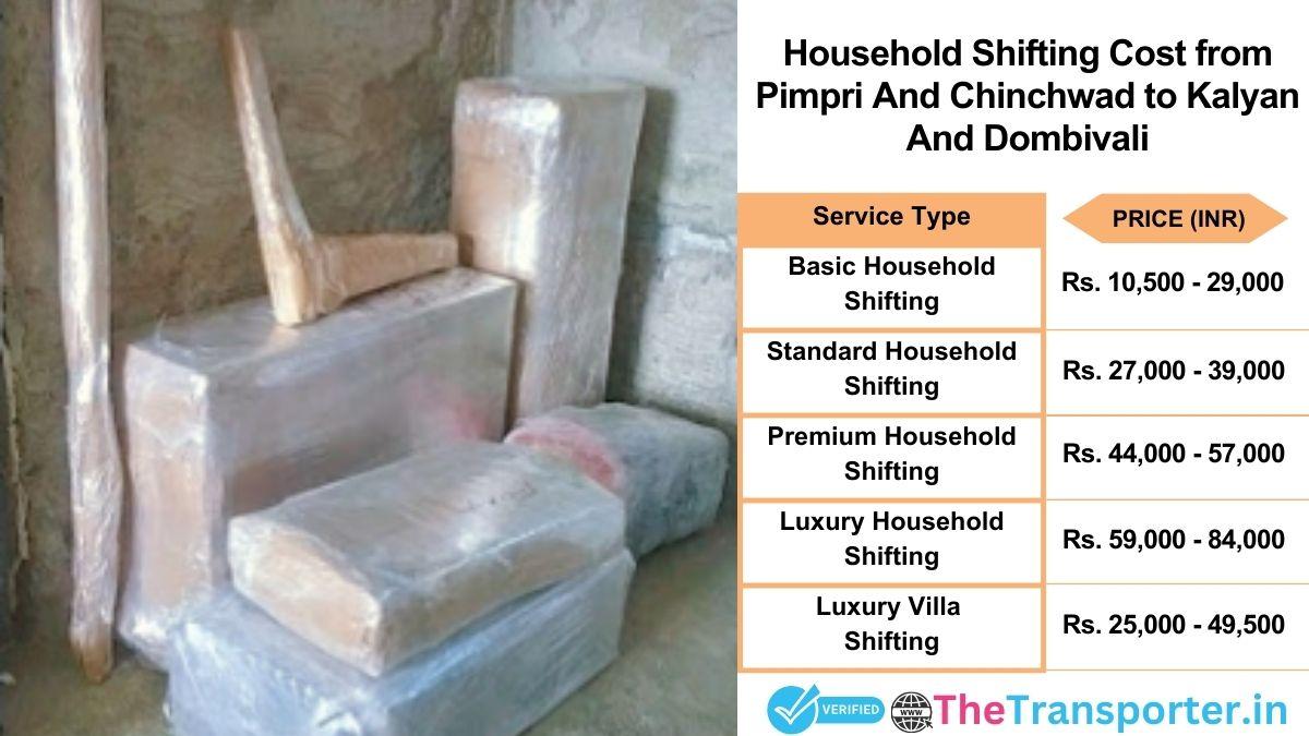 Household shifting charges list from Pimpri and Chinchwad to Kalyan and dombivali