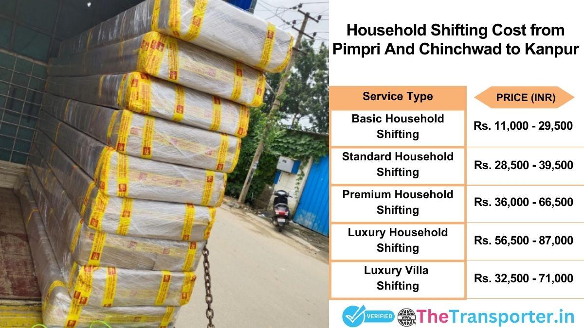 Household shifting charges list from Pimpri and Chinchwad to Kanpur